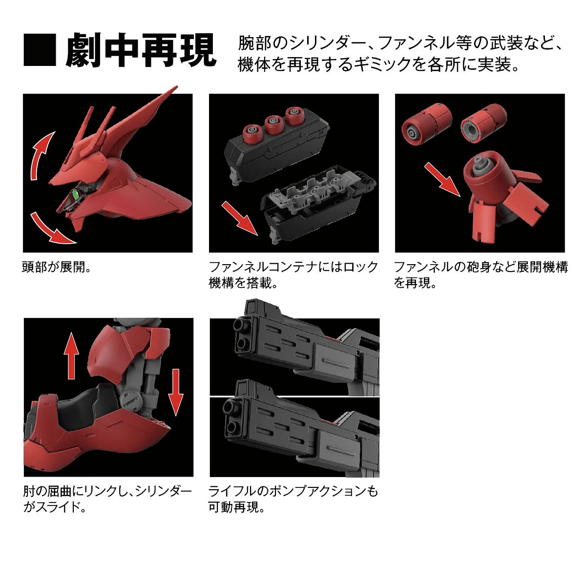 1/144 RG SAZABI - Yang Novelties Ja