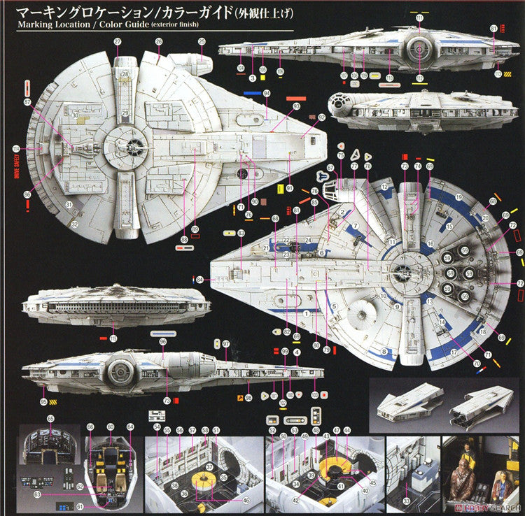 Solo: A Star Wars Story Millennium Falcon (Lando Calrissian Ver.) 1/144 Scale Model Kit